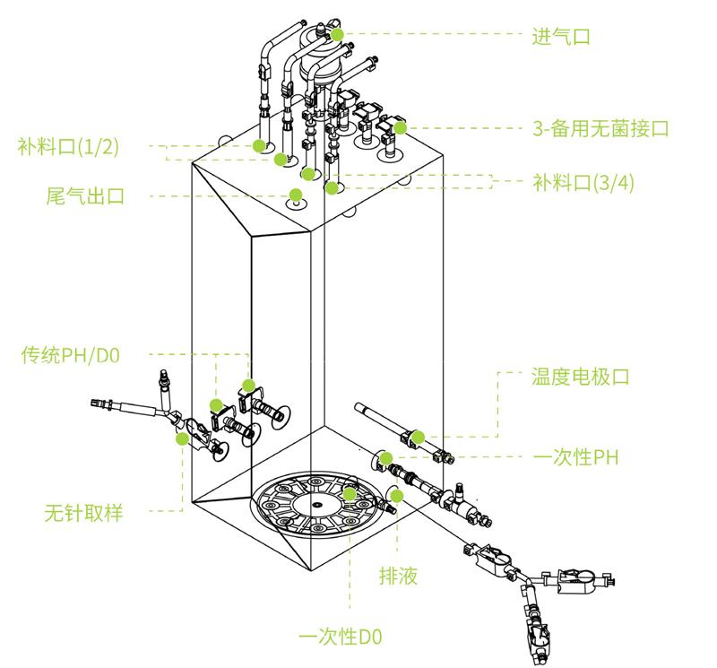 一次性生物反应器-1.jpg