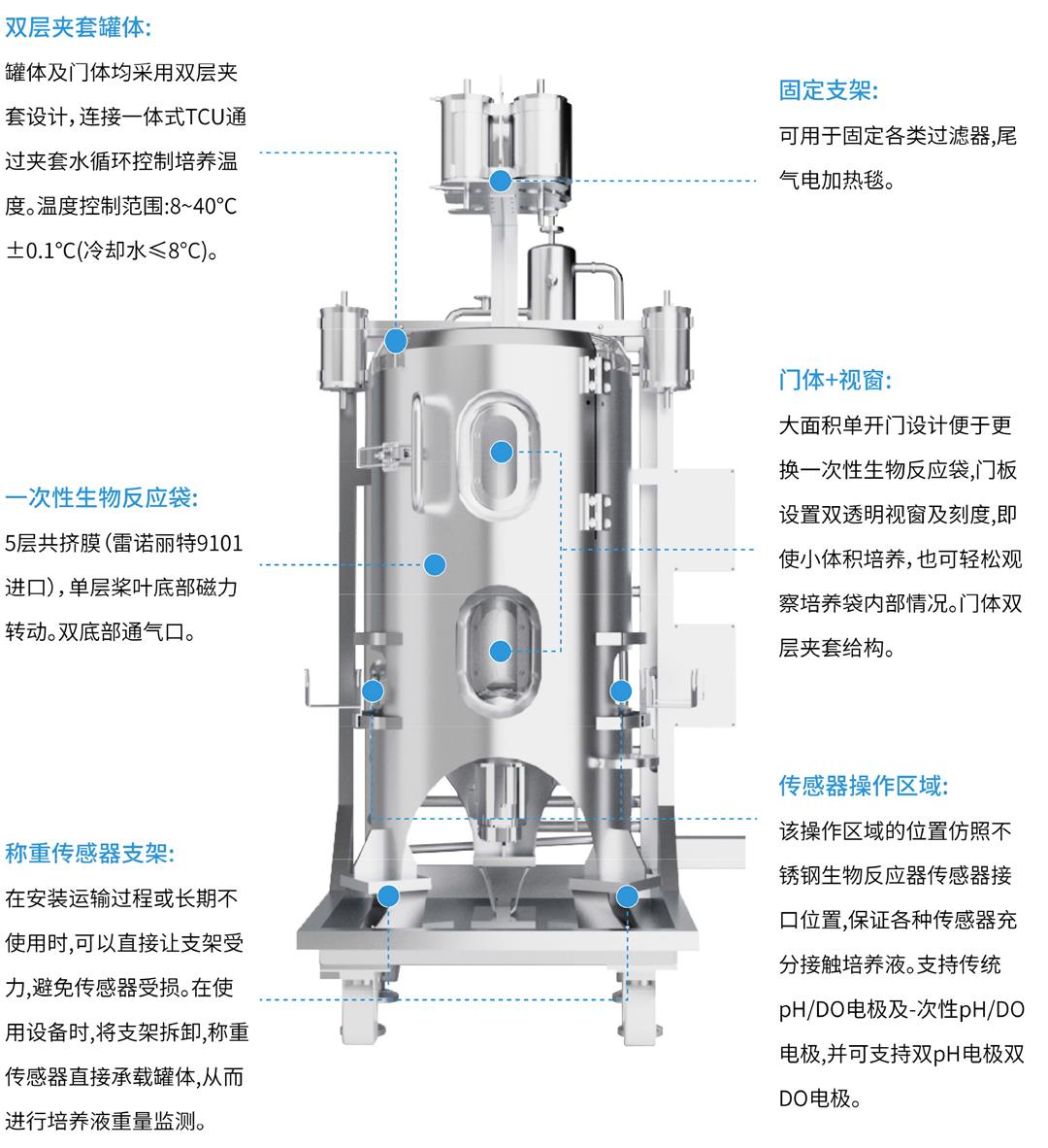 一次性生物反应器-3.jpg